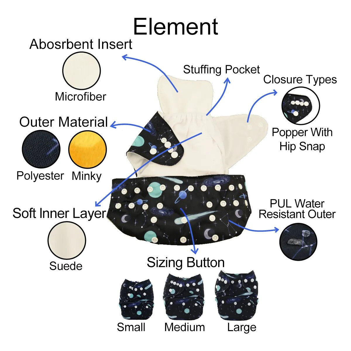 ALVABABY Cloth Nappy